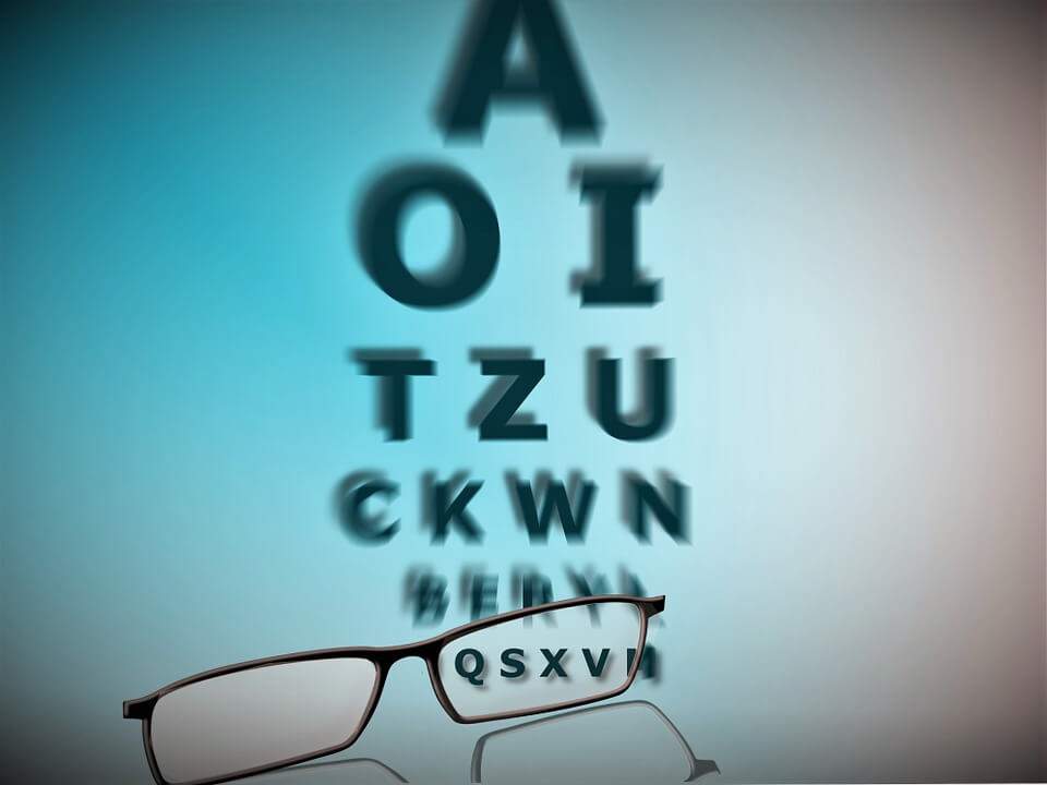 Hogyan zajlik egy látásvizsgálat?